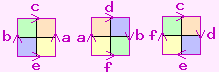 hemi-octahedron drawn on Fortunatus's purse