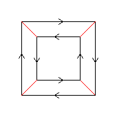D8
