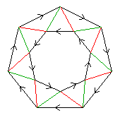 D14