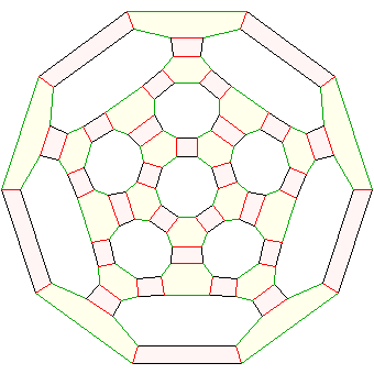A5×C2