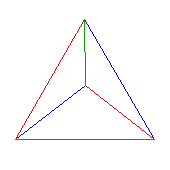 C2×C2