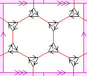 A4×C2