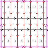 C4×C7, as an example of the many groups of the form Cm×Cn