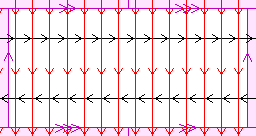 Q28, as an example of the many dicyclic groups