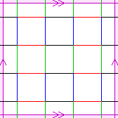 C2×C2×C2×C2