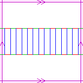 C2×D14, as an example of the many groups of the form C2×D2n