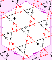 C7⋊C3