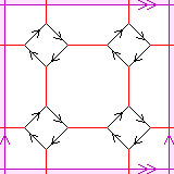 (C2×C2)⋊C4