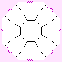 S<sup>2</sup>:{8,3}