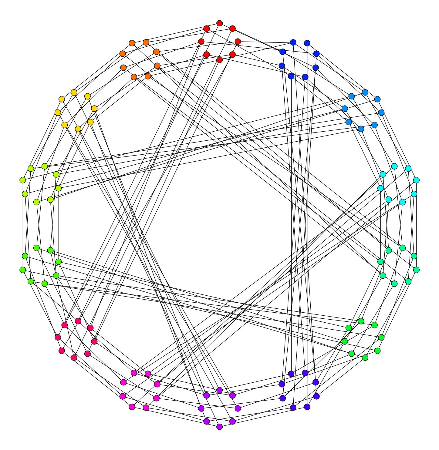 Ljubljana graph diagram, © Wikipedia