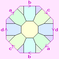 S2:{8,3}